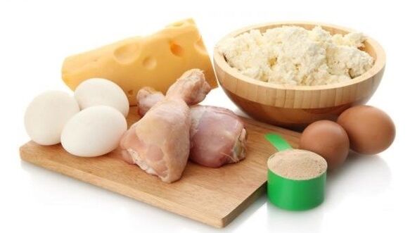 proteinmat for diett