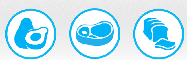 keto-diettprinsipper